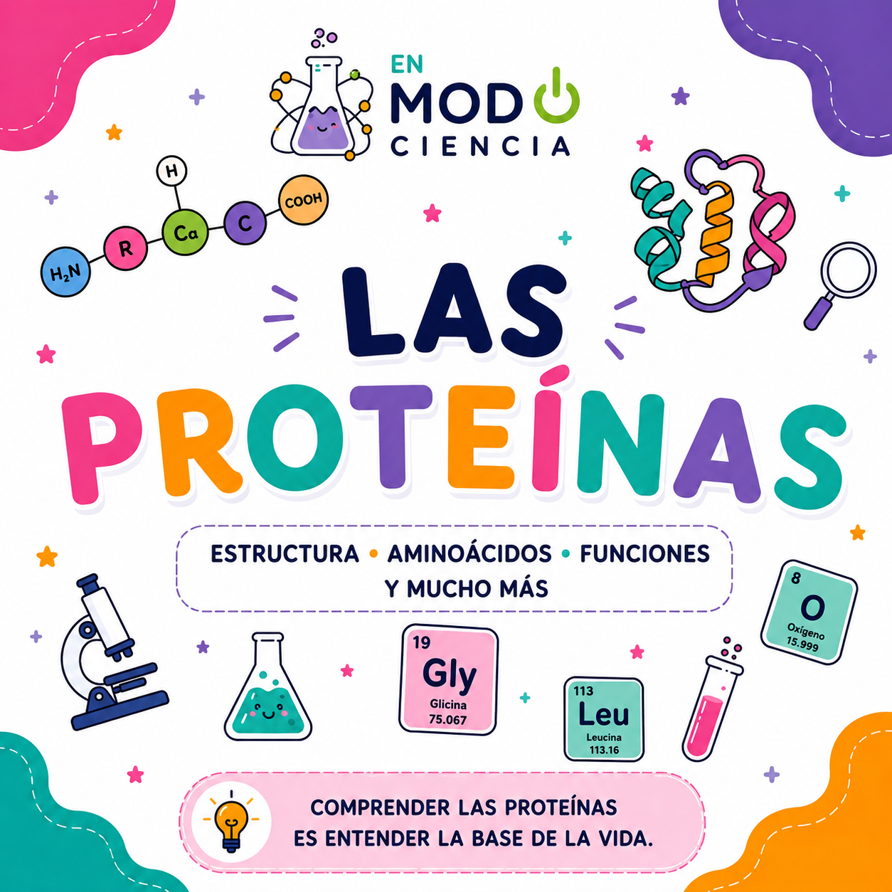 PROTEÍNAS- GUÍA TEÓRICA/ PRÁCTICA