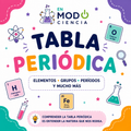 TABLA PERIÓDICA- GUÍA TEÓRICA/PRÁCTICA