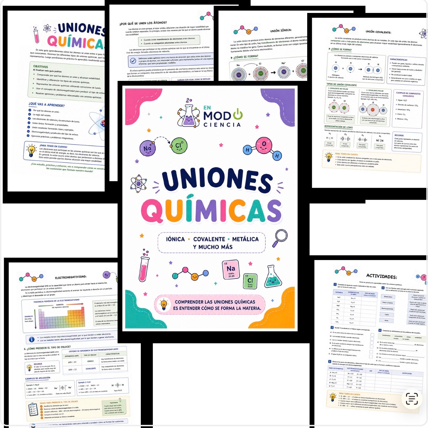 UNIONES QUÍMICAS - GUÍA TEÓRICA/PRÁCTICA